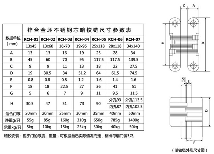 麻豆国产在线看看免费麻豆毛片网RCH-06 隐藏式暗铰