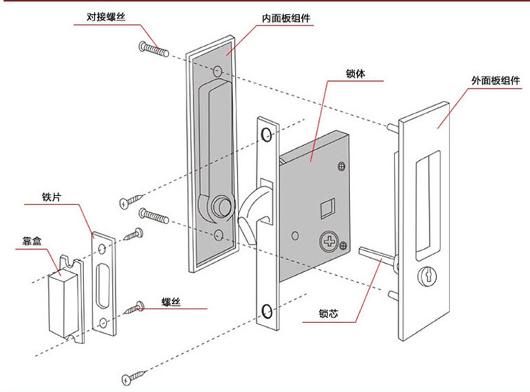 麻豆国产在线看看免费麻豆毛片网RSL-604ET 移门用锁