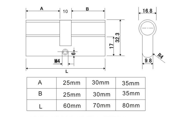 60mm、70mm单开锁芯哪家好？